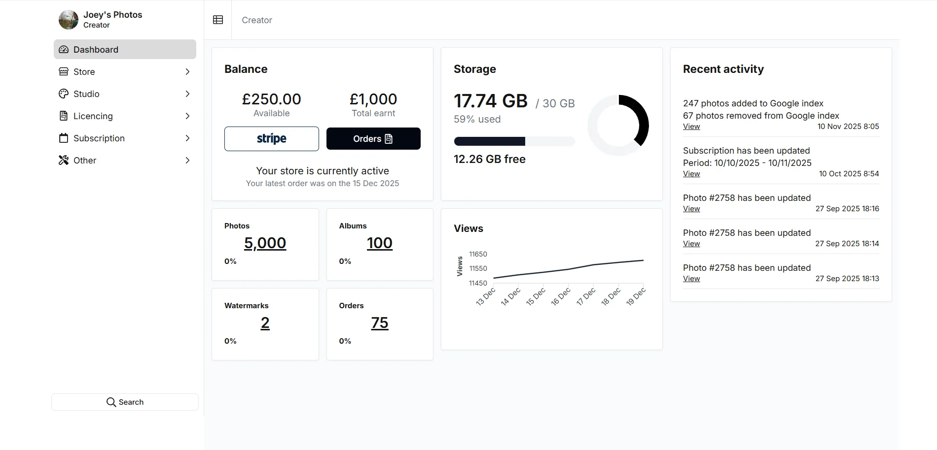 Creator dashboard demo